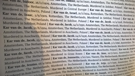 tekst met namen overledenen tijdens holocaust